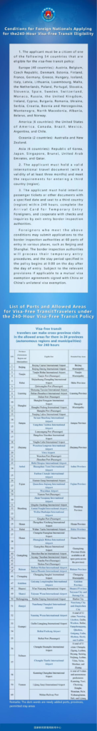 News National Immigration Administration